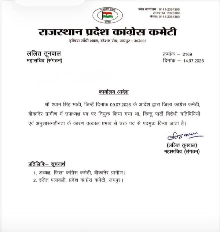 बीकानेर कांग्रेस नेता पर गाज
